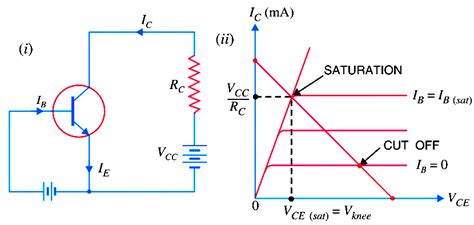 transistor testing voltage drop|collector cut off current.